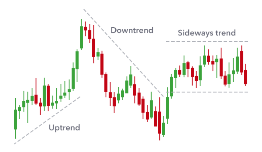 Technical-Analysis-2